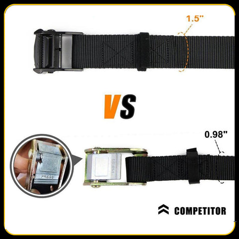 Adjustable Gymnastic Rings and Straps