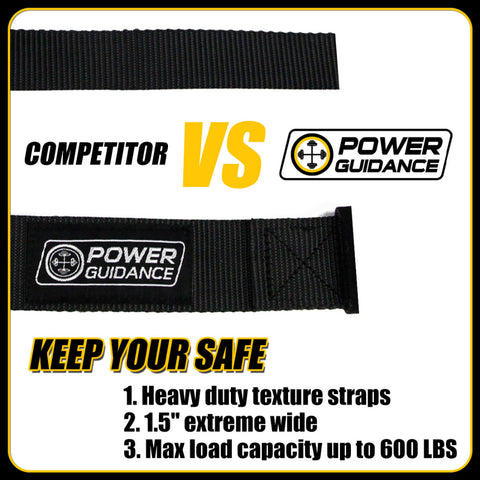 Adjustable Gymnastic Rings and Straps
